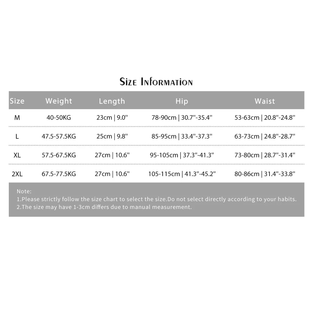 LeakGuard Menstrual Underwear