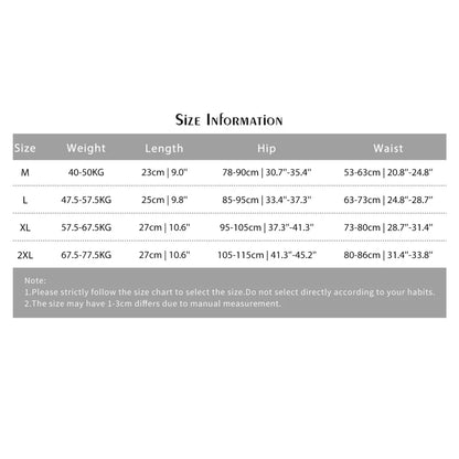 LeakGuard Menstrual Underwear